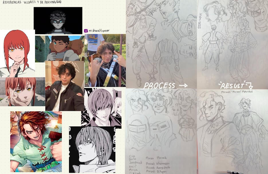 Mirza's inspiration and creation process